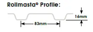 B&D Rollmasta Profile