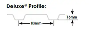 B&D Roll-A-Door Squareline Profile