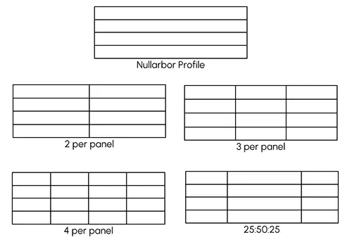 Natural finishes panel configuration